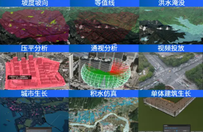 MapGIS 3DClient for WebGL  MapGIS中地数码-GIS-地理信息系统软件