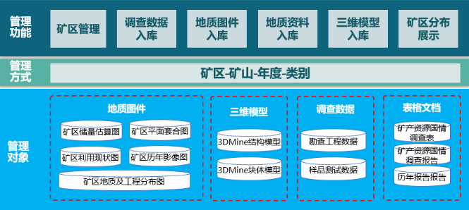 ed07d2d7ebc92e398f57614905d5c77.png