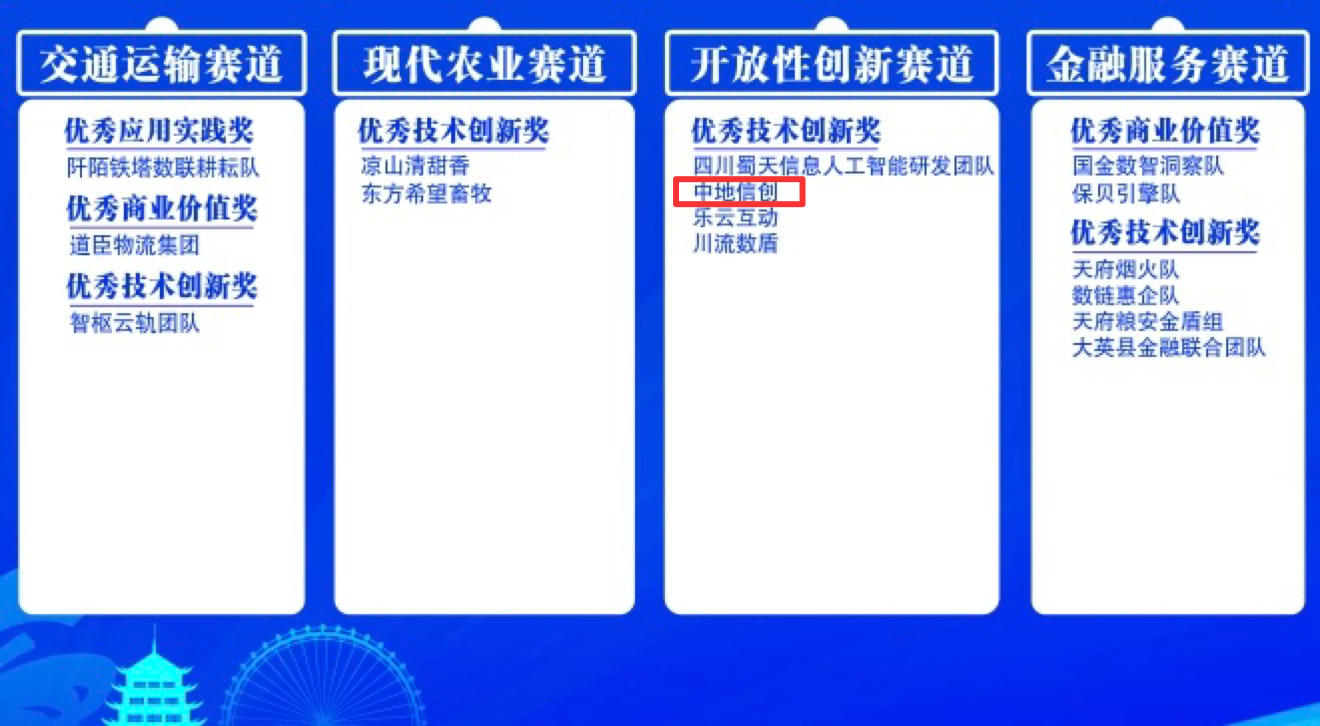数字固体成矿预测-图片.jpg